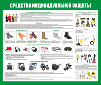 С78 Средства индивидуальной защиты (1200х1000 мм, пластик ПВХ 3 мм, алюминиевый багет золотого цвета) - Стенды - Стенды по охране труда - Магазин охраны труда и техники безопасности stroiplakat.ru