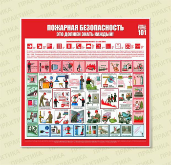 С15 Стенд пожарная безопасность (1000х1000 мм, пластик ПВХ 3 мм, алюминиевый багет золотого цвета) - Стенды - Стенды по пожарной безопасности - Магазин охраны труда и техники безопасности stroiplakat.ru