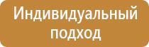 аптечка первой помощи по приказу no 11331н